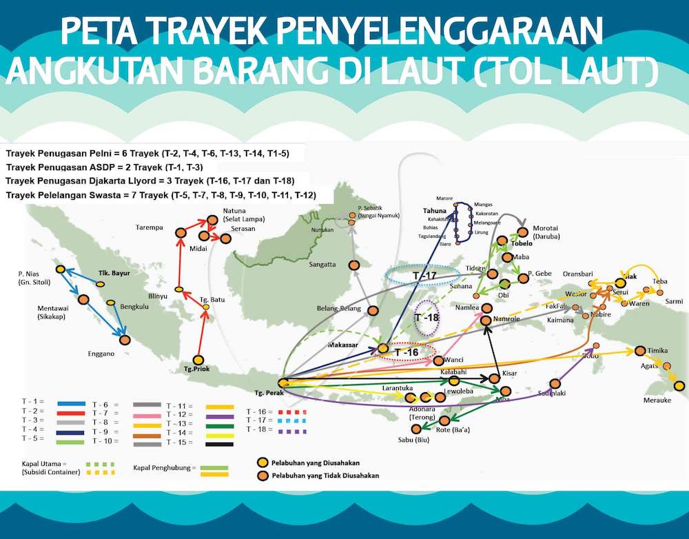 Peta Trayek Penyelenggaraan Tol Laut JualGudang 