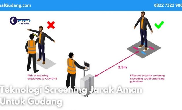 Teknologi Screening Jarak Aman Untuk Gudang - JualGudang