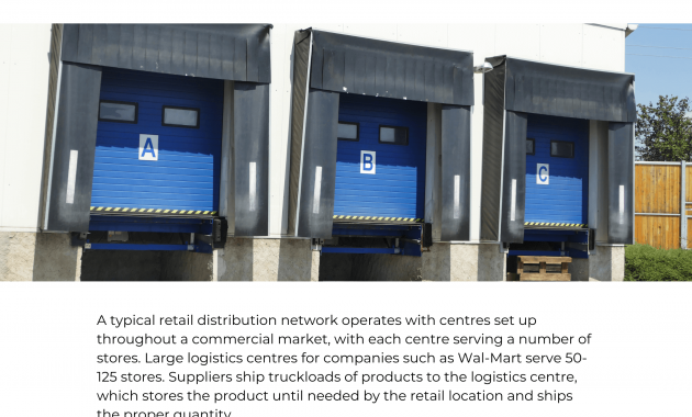 Warehouse & Distribution Center Series - The EdGe (5)