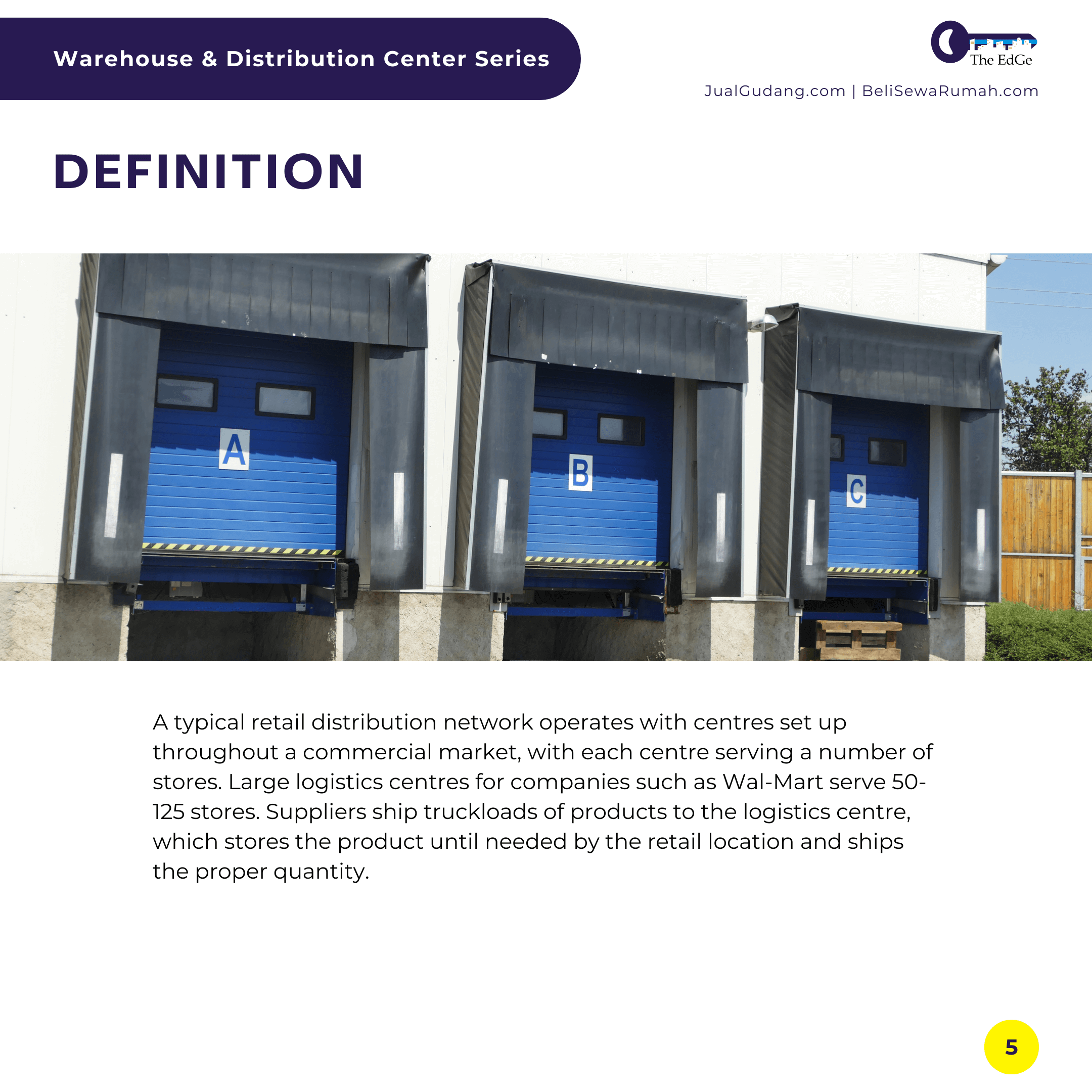 Warehouse & Distribution Center Series - The EdGe (5)