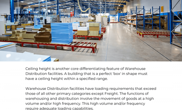 Warehouse & Distribution Center Series - The EdGe (8)
