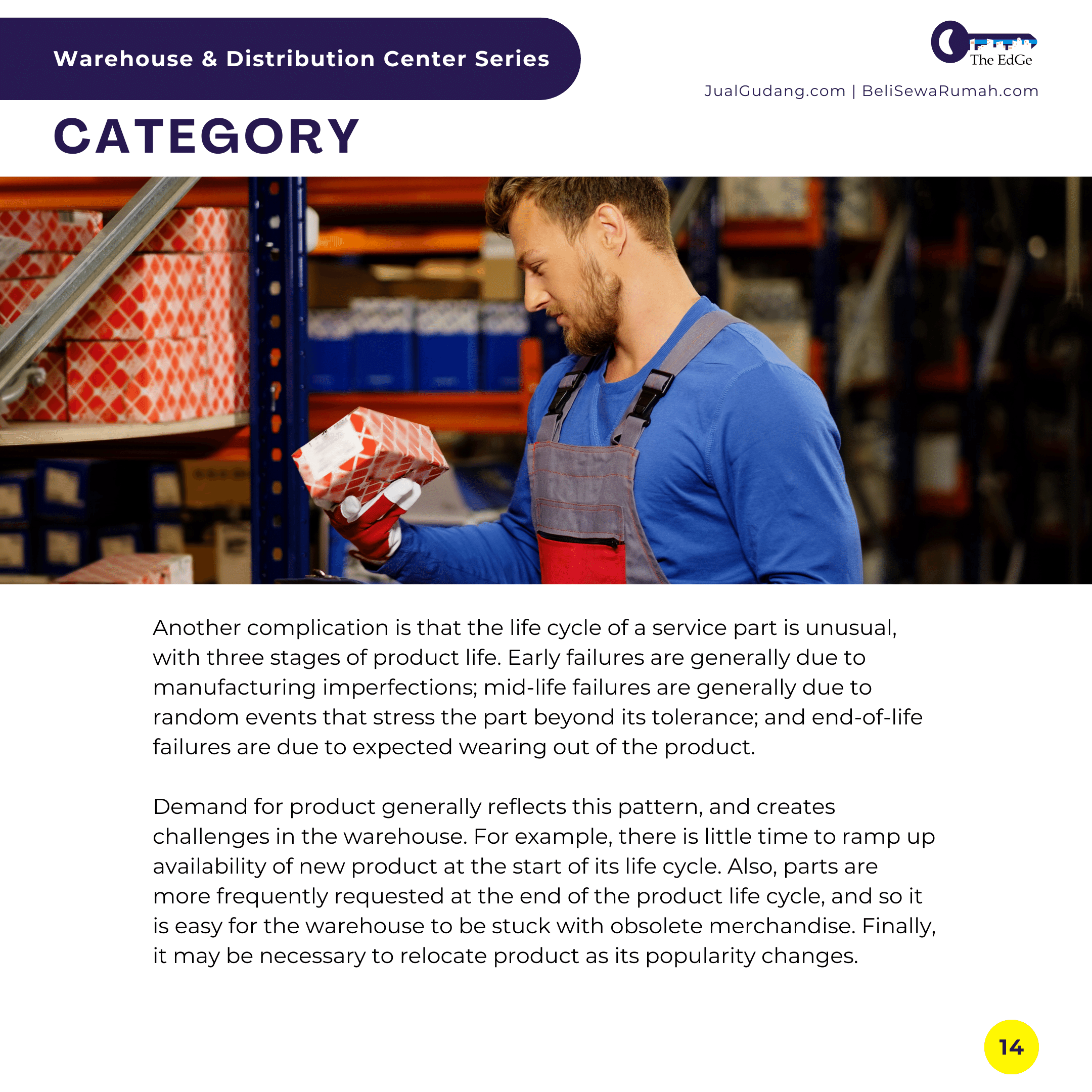 Warehouse & Distribution Center Series - The EdGe (14)