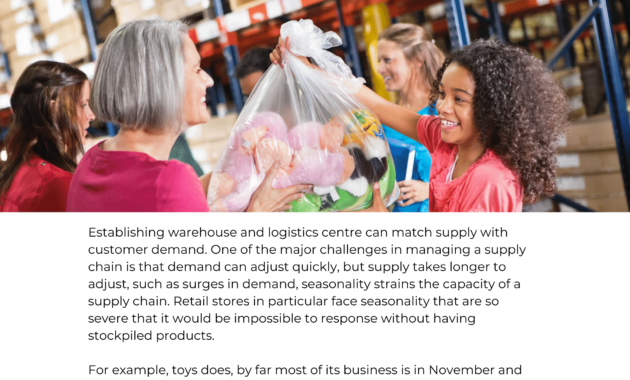 Warehouse & Distribution Center Series - The EdGe (19)