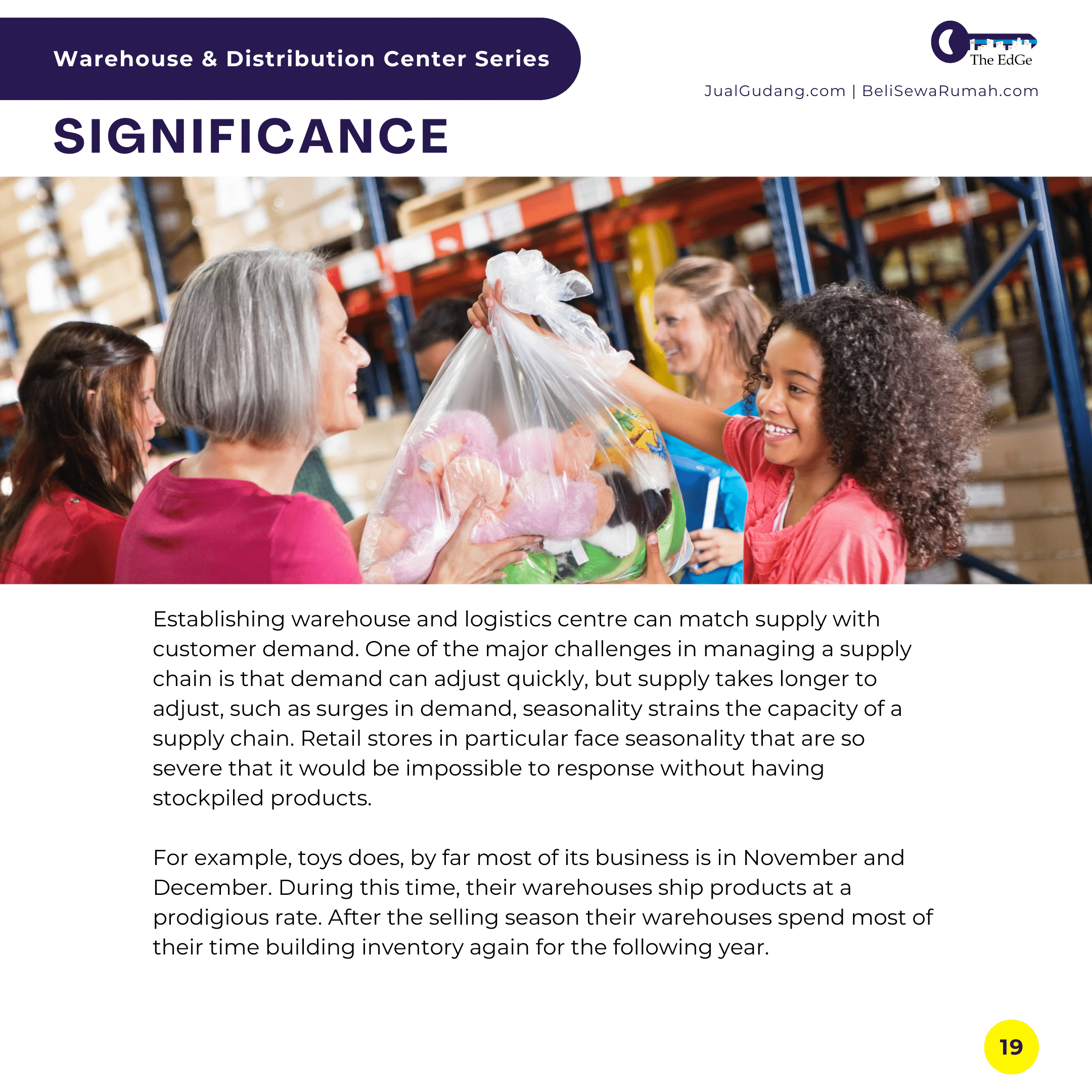 Warehouse & Distribution Center Series - The EdGe (19)