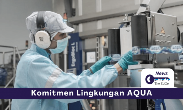 Komitmen Lingkungan AQUA - The EdGe