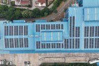 Lazada Pasang Panel Surya