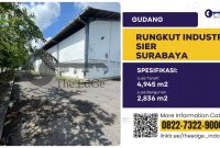 Sewa_Gudang_Rungkut_Industri_Surabaya_The_EdGe (3)