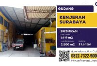Gudang Kenjeran Surabaya (7)