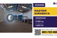 GUDANG Mastrip